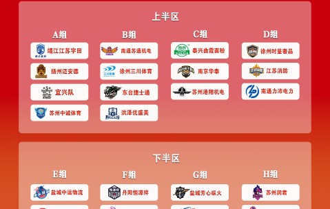九游体育官网-包含风云突变利物浦今夜完成体检，CBA常规赛版图或变，底气十足，赛程密集仍需轮换的词条